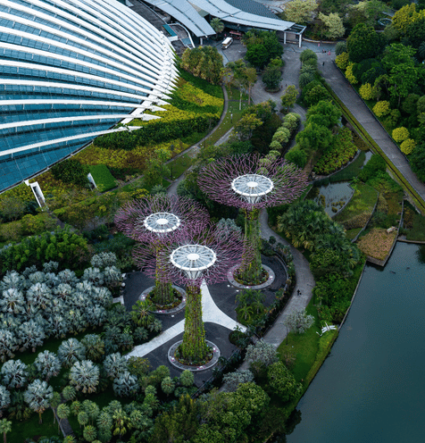 Integrated <br>urban systems